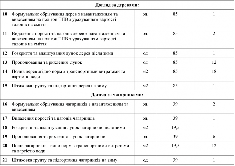 Знімок екрана 2020-02-08 о 14.21.43.png